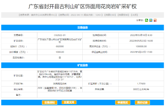 广东封开县矿山开采权拍卖