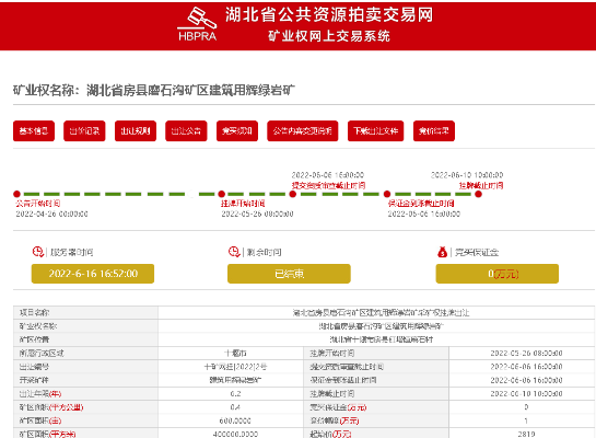 湖北十堰国企2820万竞得房县磨石沟资源量1796.5万吨辉绿岩矿