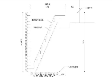 大理石旋转楼梯