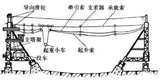 石材矿山开采工艺与设备解析