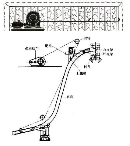 石材矿山开采工艺与设备解析