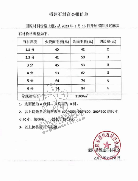 河南泌阳芝麻灰涨价通知