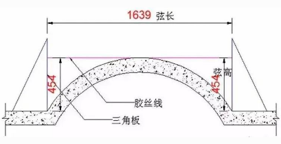 石材放样和石材彩色排版