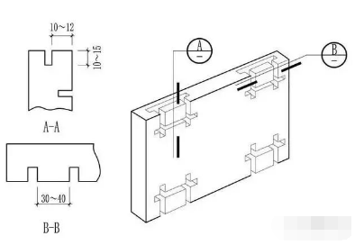 石材圆柱安装工艺